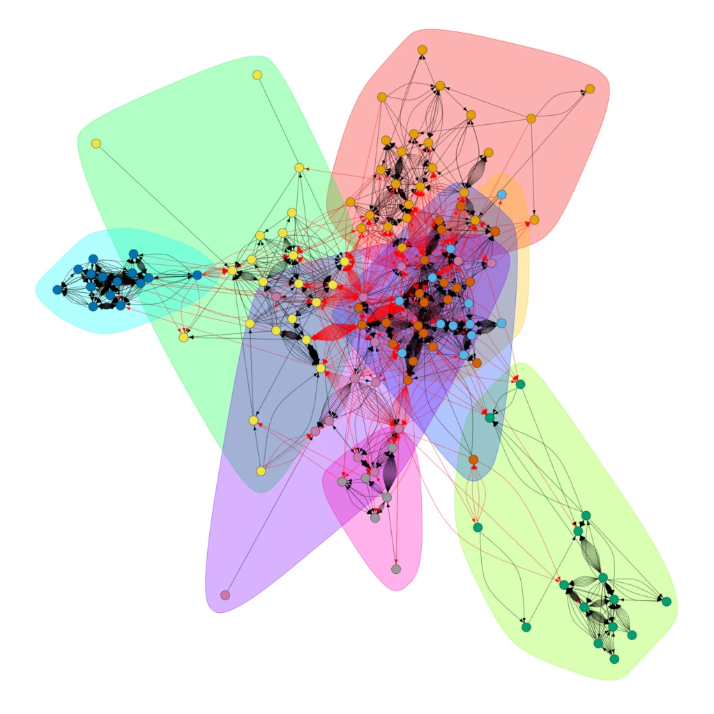 Enron Email Network.jpg