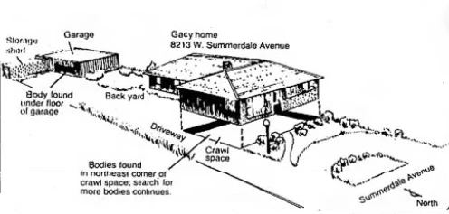 John Gacy Home Diagram Kokomo Tribune December 28 1978.jpg